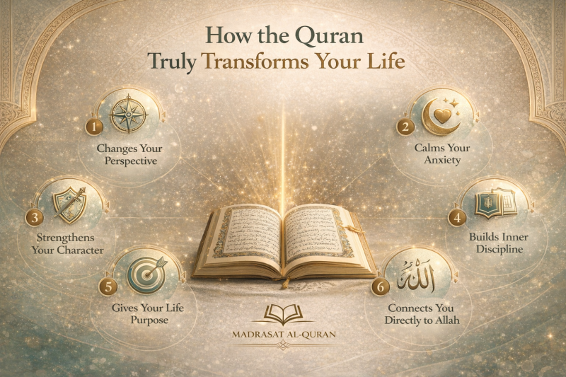 When the Quran Enters Your Heart